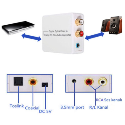 Sline Anolog to Digital Ses Çevirici - Rca to Coaxial RCA-OPTİK Sline Anolog to Digital Ses Çevirici - Rca to Coaxial RCA-OPTİK